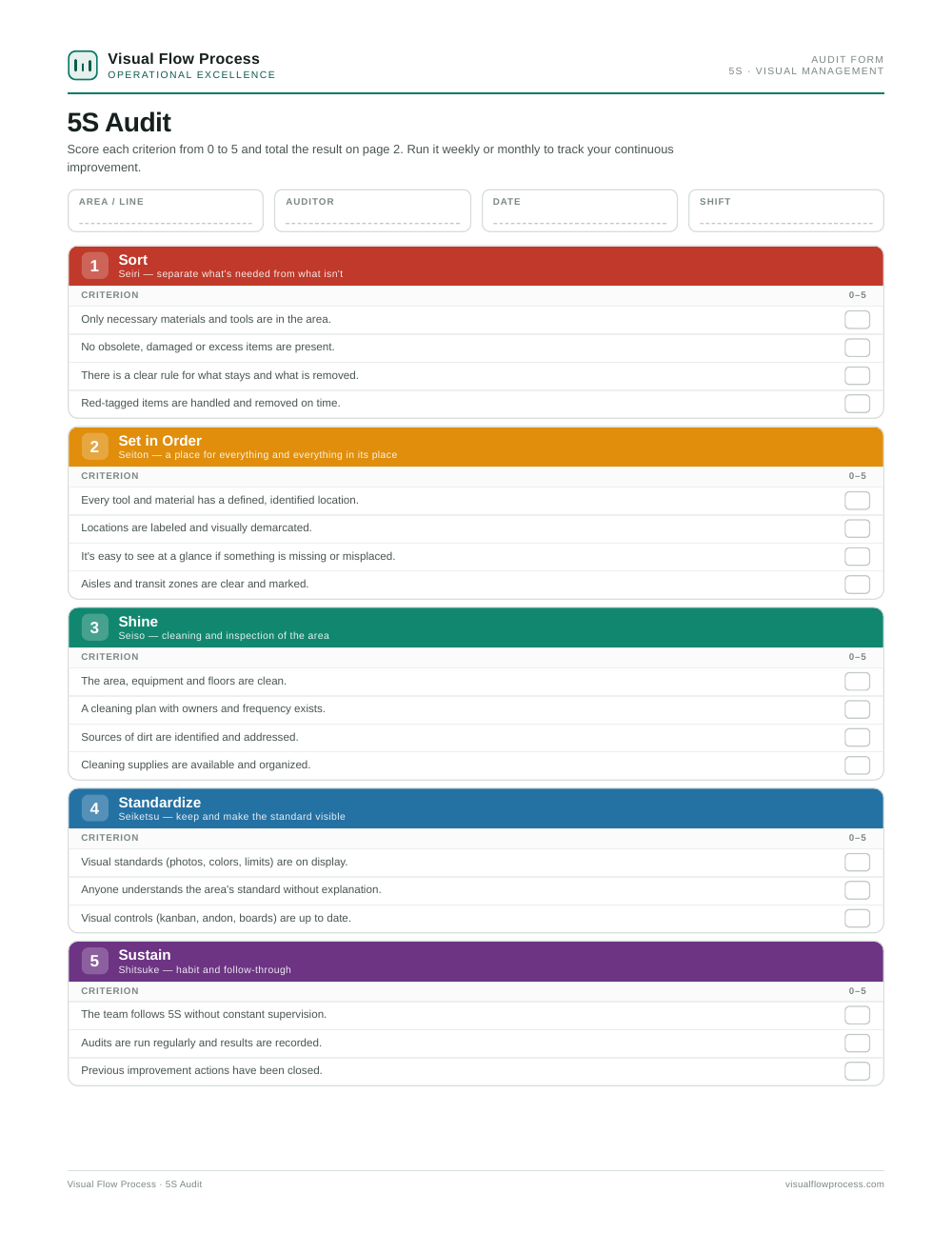 5S Audit Checklist — Free Download