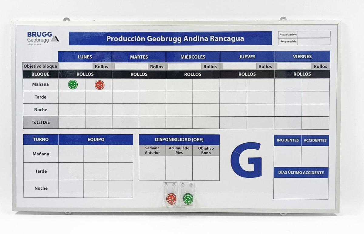 Magnetic visual board with custom layout