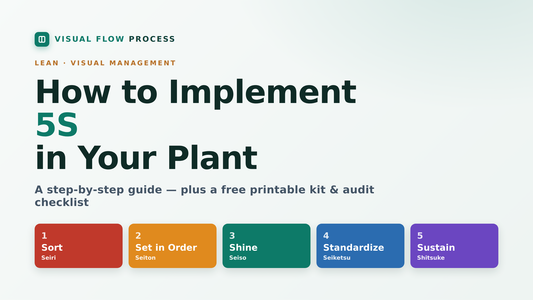 How to Implement 5S in Your Plant: A Step-by-Step Guide