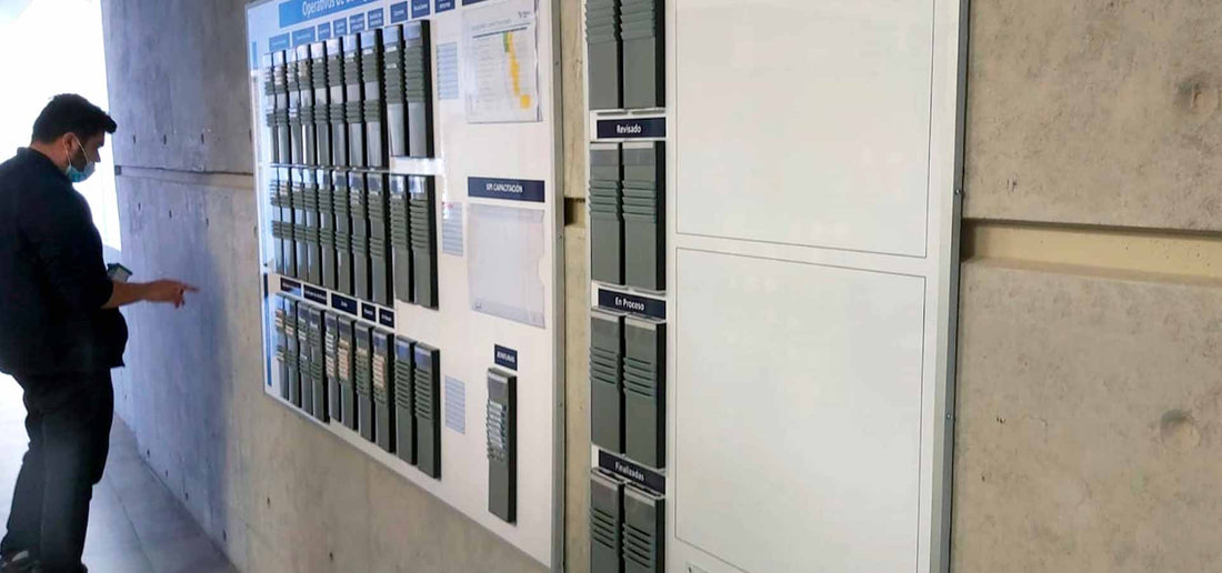 Visual Management Ideas: Improve Efficiency and Effectiveness in Your ...