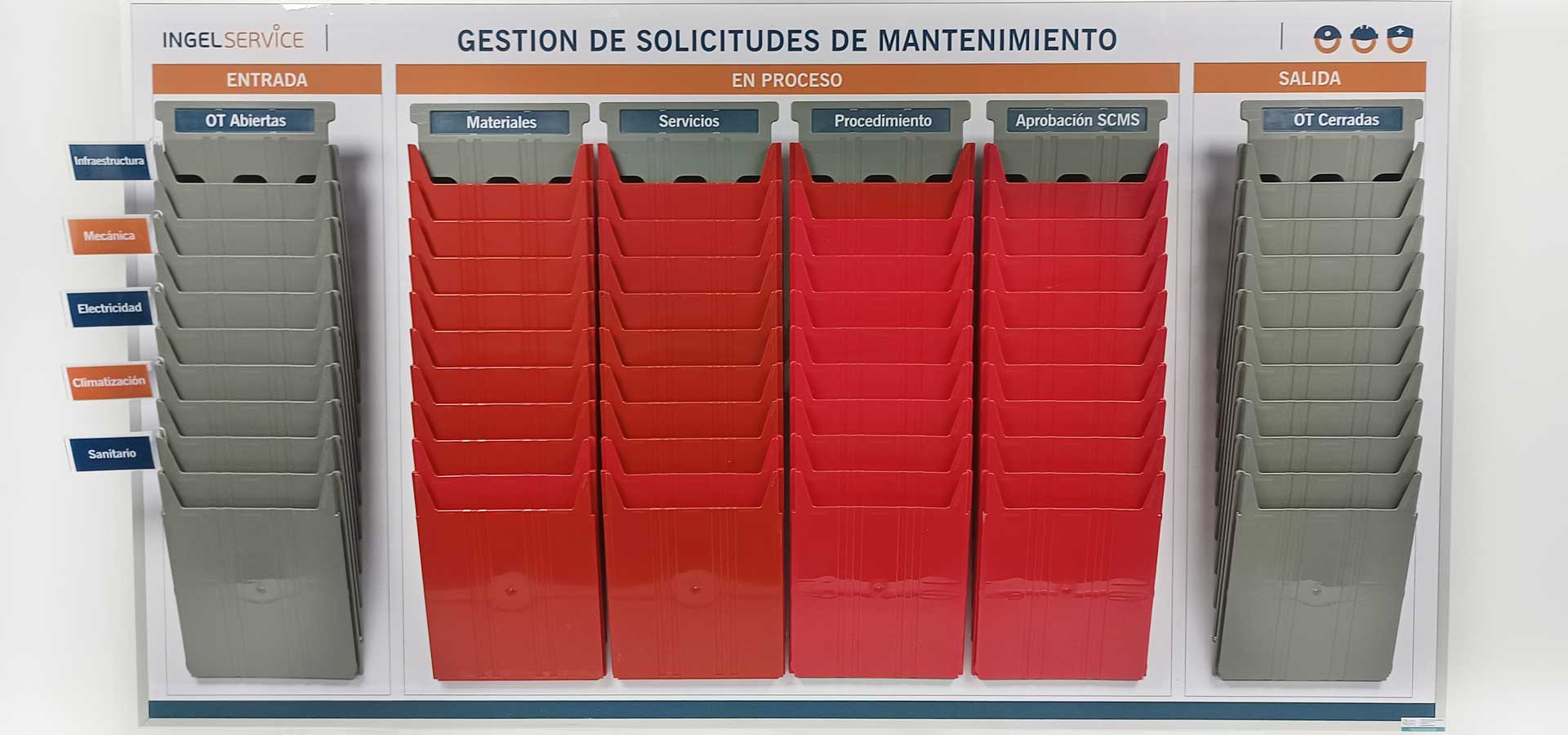 Kanban Boards: Organize Your Work Effectively with This Visual Tool ...