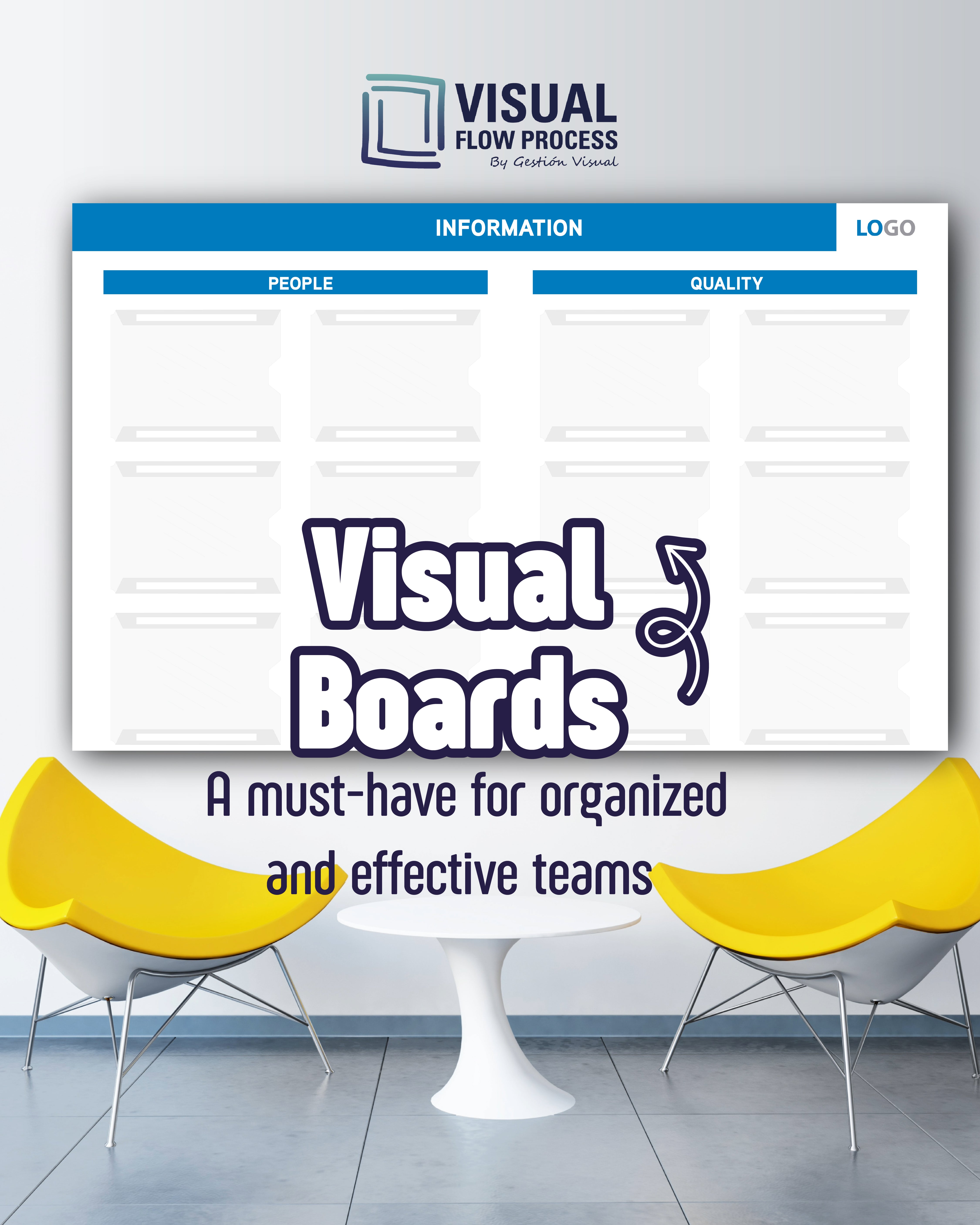 Visual Boards – Visual Flow Process