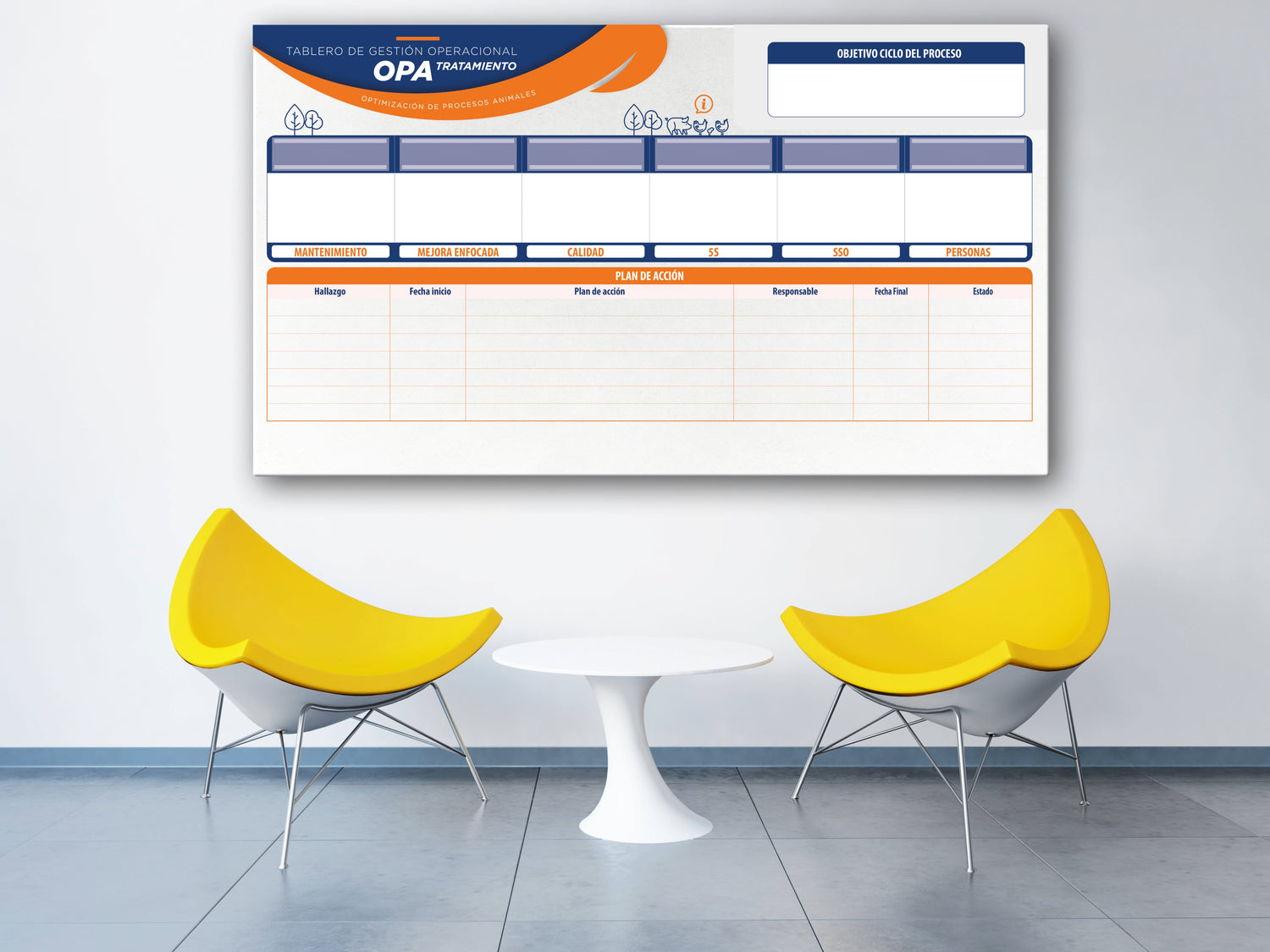 Visual Board