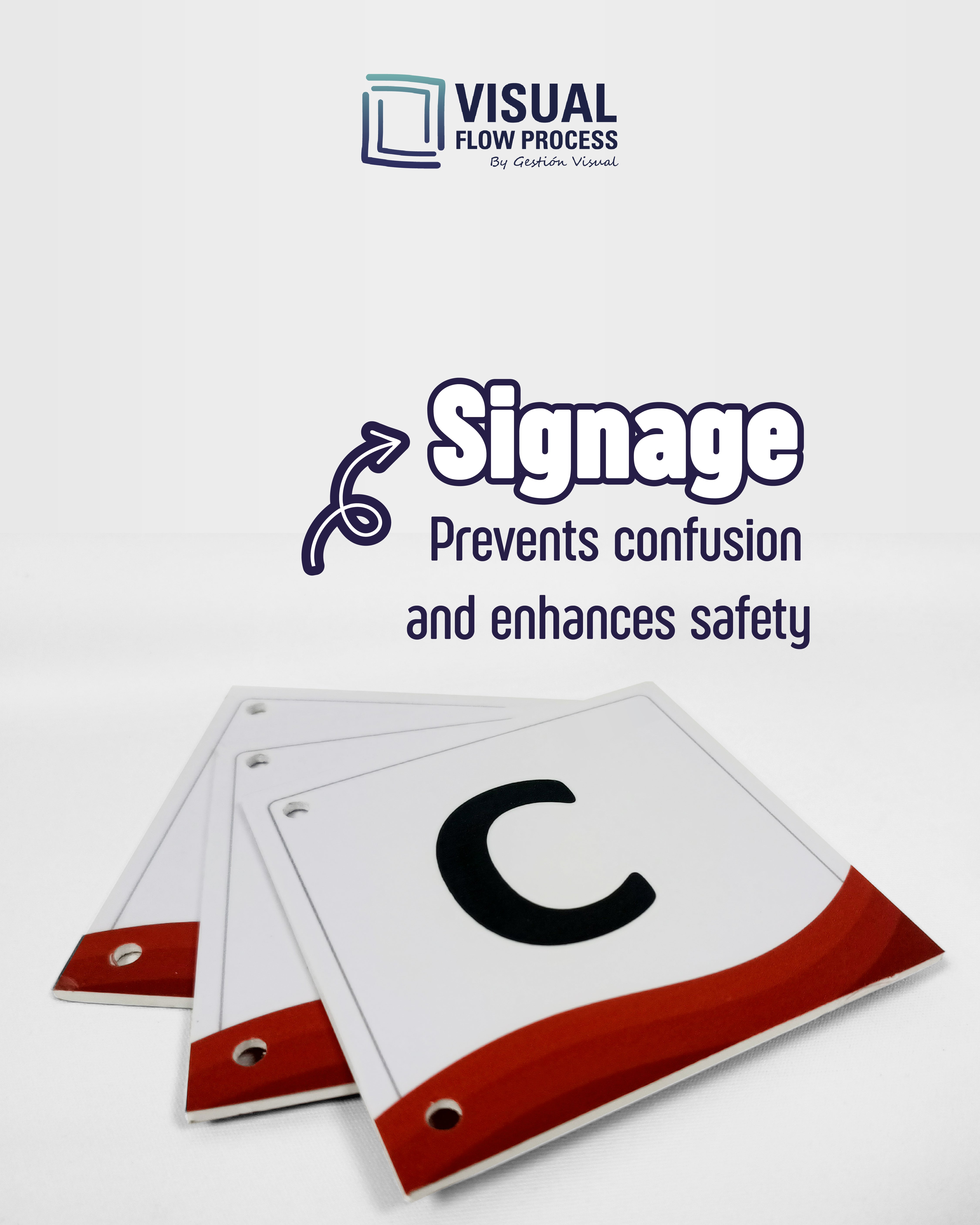 Signage – Visual Flow Process