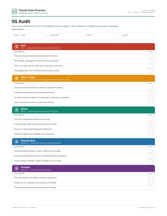 5S Audit Checklist — Free Download