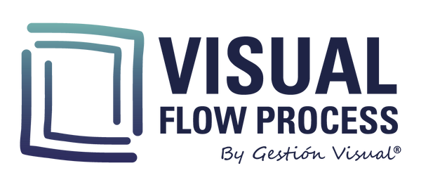 Large Digital Graphics – Visual Flow Process Solutions LLC